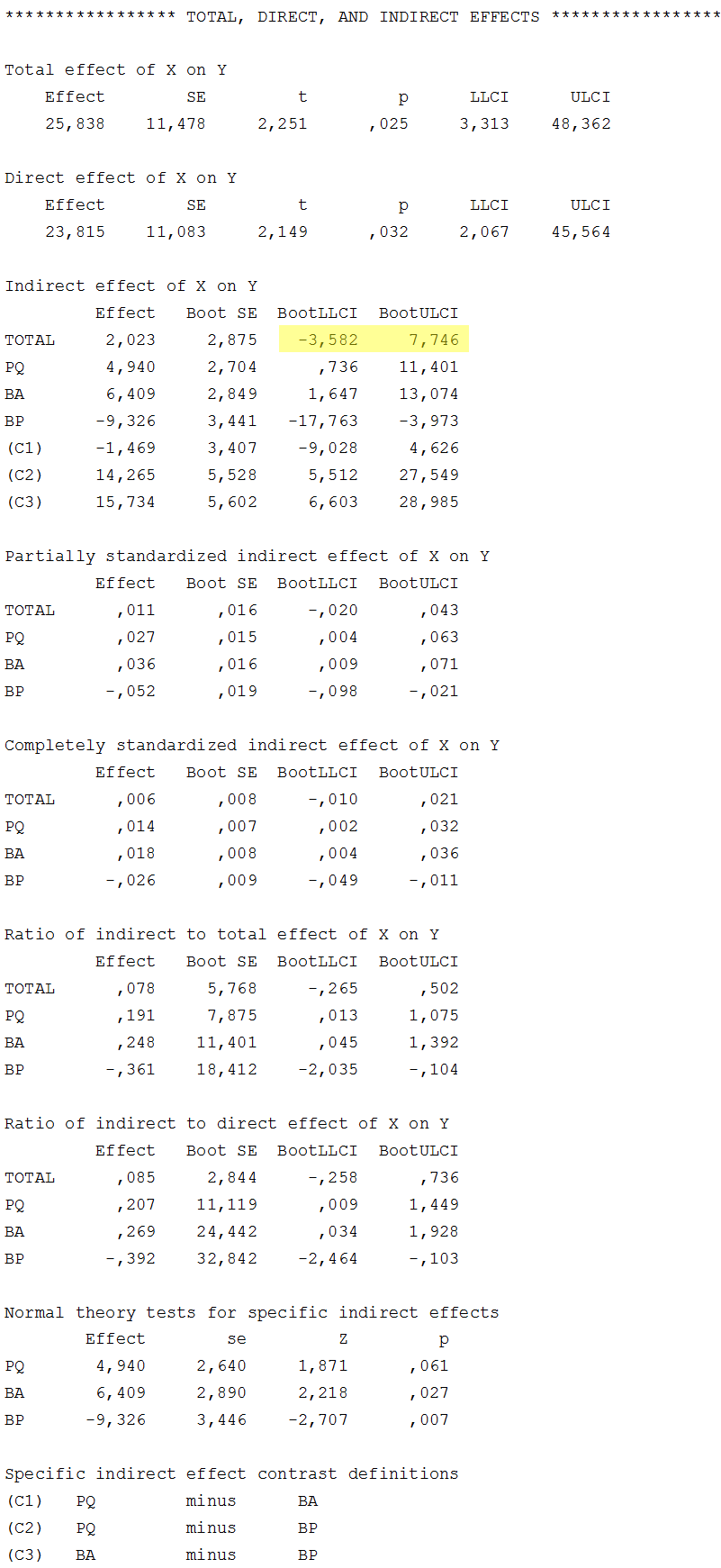 process output.png