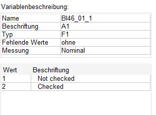 Variablenbeschreibung Levels.JPG