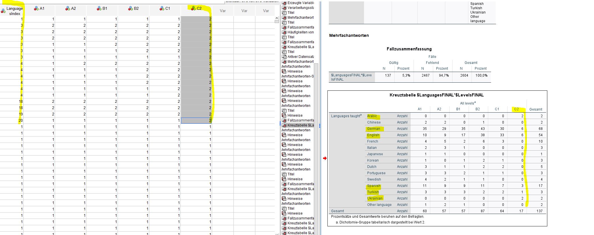 Datenset umstrukturiert + Kreuztabelle.JPG